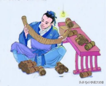 以夜继日焉是什么意思 囊萤夜读中的以夜继日焉的含义