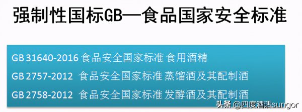 白酒产品标准号代表什么