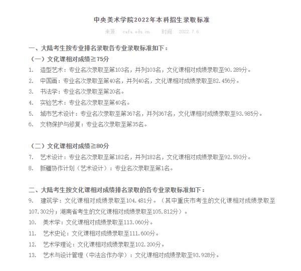 考入央美要多少分