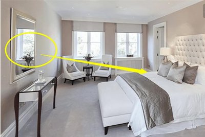 镜子不能对着床是迷信吗 镜子对床求医日忙是什么意思