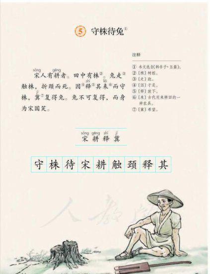 守株待兔告诉我们的道理是什么