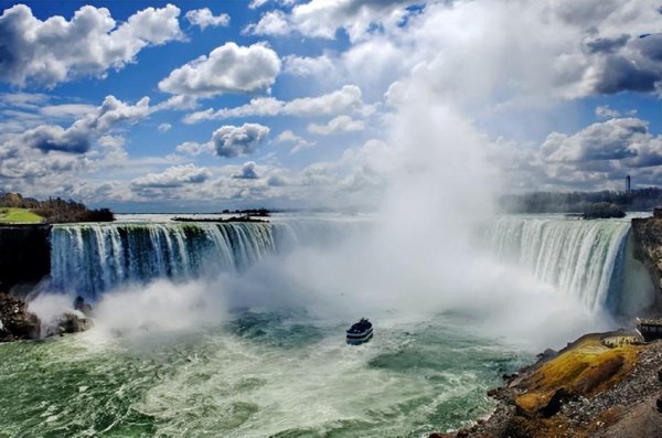 世界最大瀑布排名榜