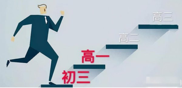 初中配额生是什么意思