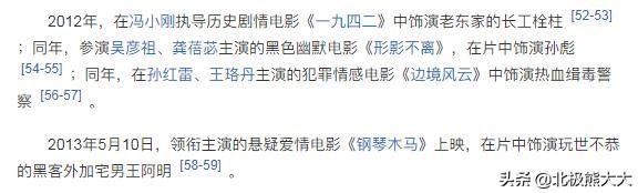 张国立的儿子个人资料简介