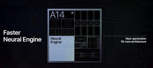 iphone12mini和iphone12区别在哪些方面