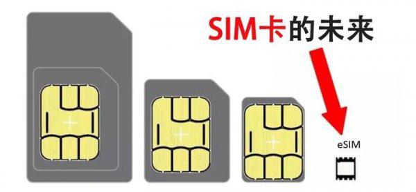 iphone12mini和iphone12区别在哪些方面