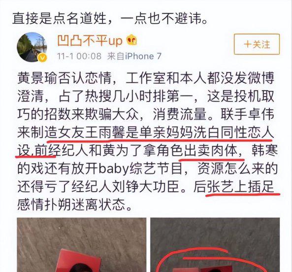 张艺上的个人资料介绍