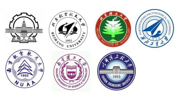 西工大是哪个大学