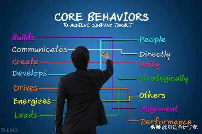 财务主要负责什么工作 财务有哪些工作岗位及工作内容