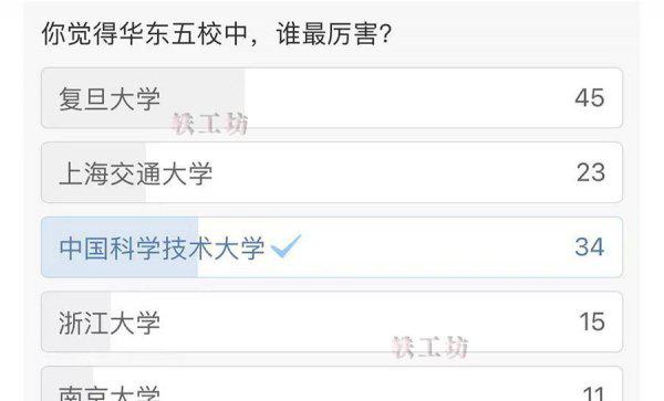 华东五校是哪五所学校