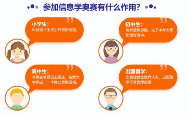 儿童学编程到底好不好