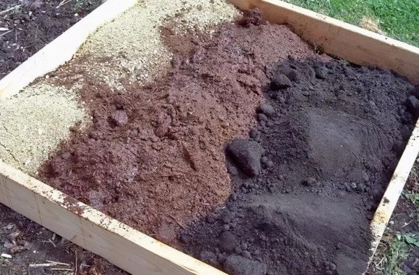 买的营养土还用掺土吗