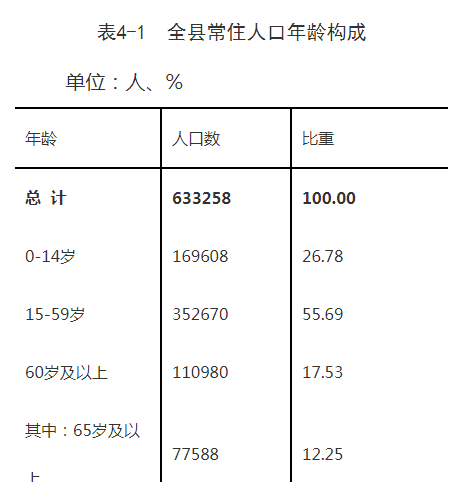 徐闻是哪个省哪个市的