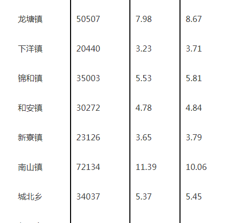 徐闻是哪个省哪个市的