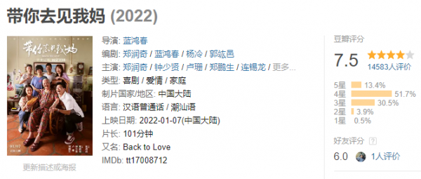 2022年好看的电影推荐