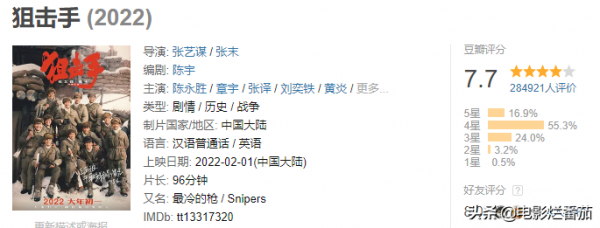 2022年好看的电影推荐