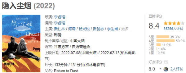 2022年好看的电影推荐