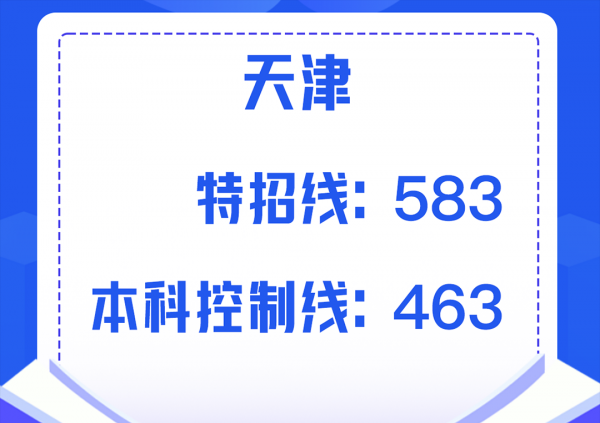 高考移民哪个省最划算