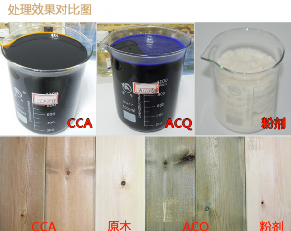 木头防腐处理的方法