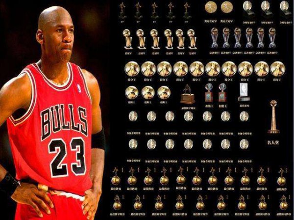 世界公认的篮球之神是谁