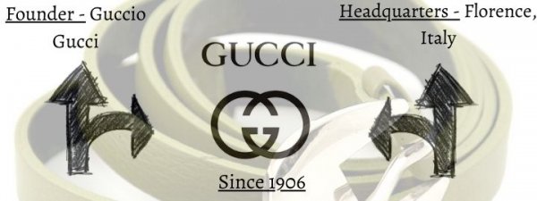 全球皮带品牌排行