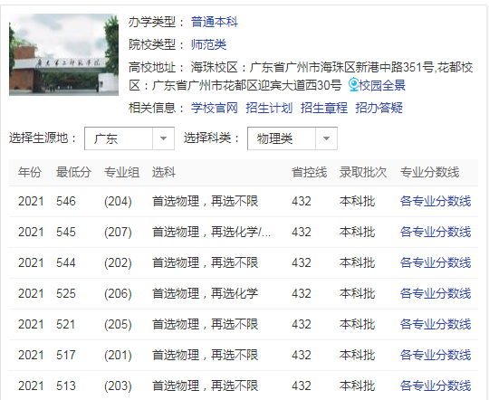 广东第二师范学院是一本还是二本