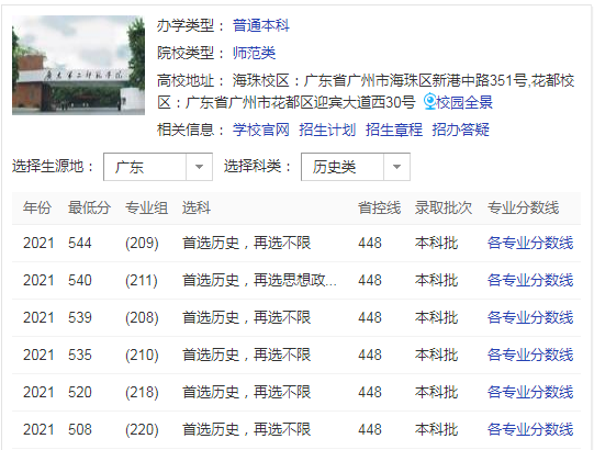 广东第二师范学院是一本还是二本