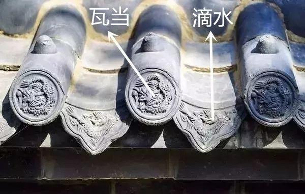 瓦当是什么意思与作用