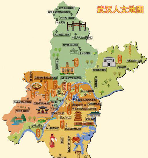 汉口是武汉的哪个区