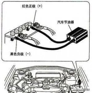 节油器真的可以节油吗 汽车节油器是什么工作原理
