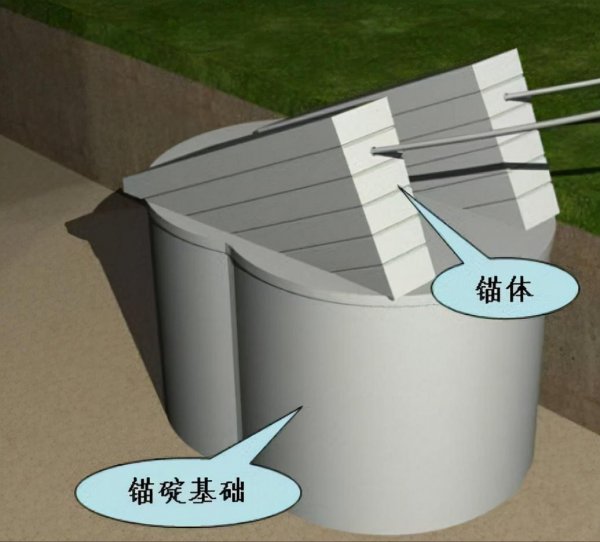 五峰山长江大桥在哪里