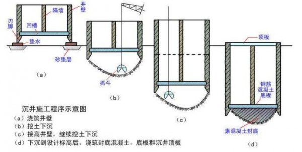 五峰山长江大桥在哪里
