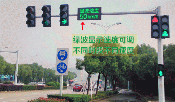 绿波路段什么意思