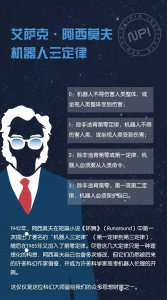 科幻作家艾萨克阿西莫夫的简介 阿西莫夫的系列作品