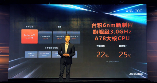 骁龙870和天玑1200哪个好用一些