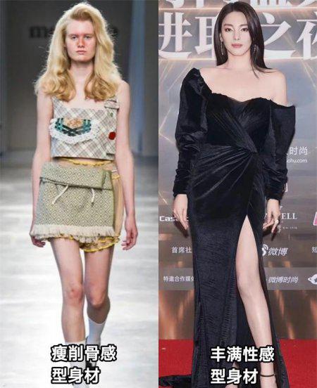 女生怎么穿衣服最性感