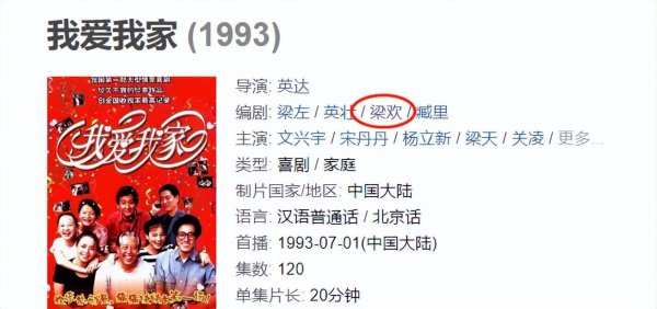 英达为什么娶梁欢