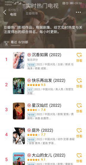 最近最火的电视剧排名