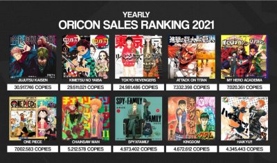 日本动漫人气排名前十 日本网友最爱动漫top10