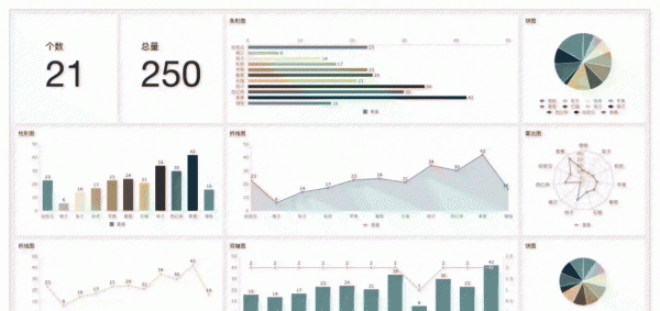 甘特图是什么意思