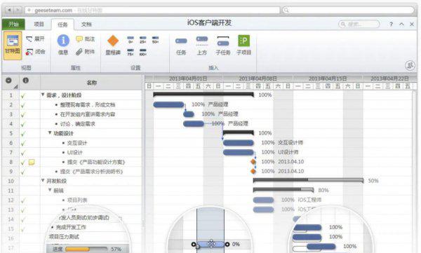 甘特图是什么意思
