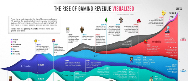 苹果笔记本玩游戏好吗