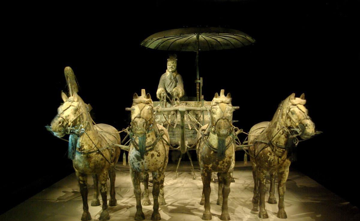 古代左右哪个为尊