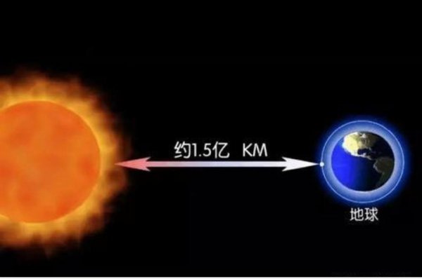 为什么海拔越高温度越低