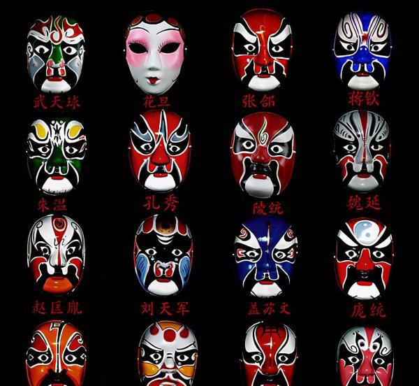 中国十大传统文化