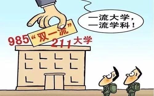 成都理工大学学科评估
