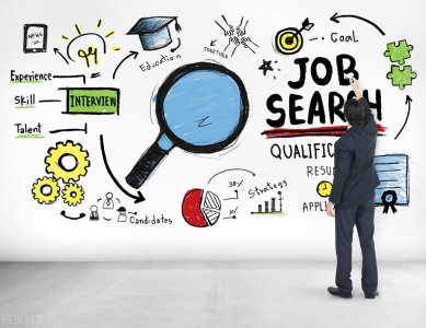 日语专业就业方向及前景分析 学日语专业未来有前途吗