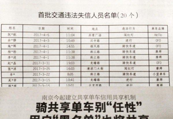 限制高消费一般几年自动取消