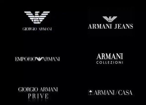 国际男装十大名牌排行榜