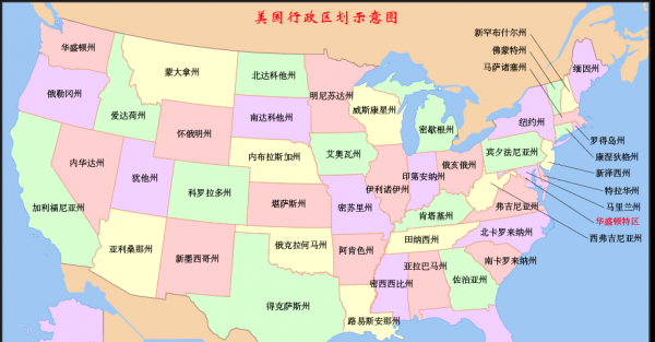 7国集团是哪七国